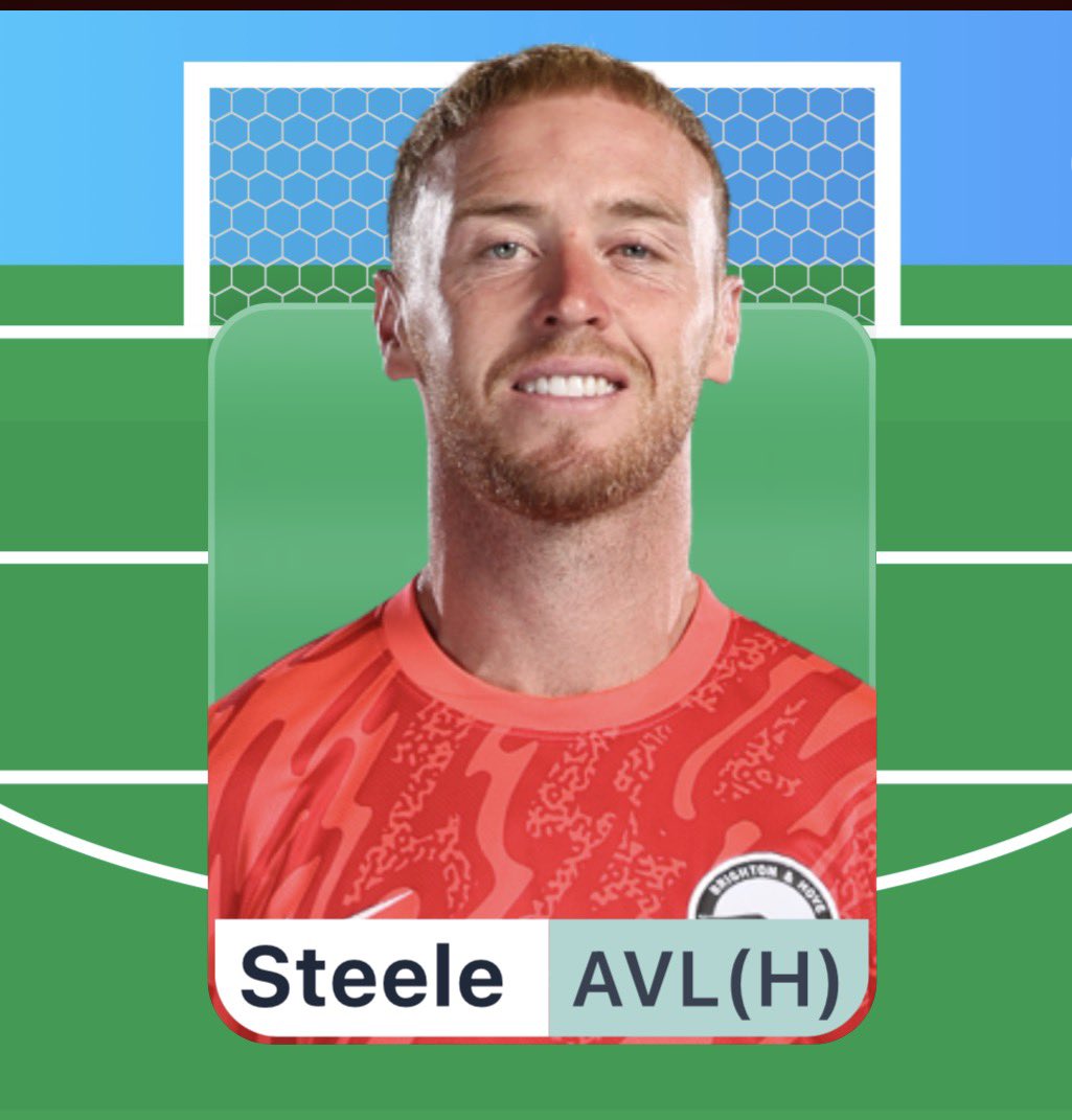 FPL_Abdullah's tweet photo. 🕵️‍♂️ أفضل خيار بأرخص سعر في كل مركز في اللعبة⤵️ #FPL

•• حارس المرمى🧤— STEELE (£4.0m)

للأسف، لو بتدور على حارس أساسي بسعر 4.0m£ ، مفيش اختيار واضح حاليًا.

أفضل خيار هو Steele كحارس احتياطي لـ Brighton، نسبة ملكيته 4.4% فقط يعني مش هيبقى في قلق ان سعره يقل كتير .

——

•• خط الدفاع 🧱 — O’SHEA (£4.0m)

كل مدافعين الفرق الصاعدة اتسعّروا بـ 4.0m£ ، فاختيار الأفضل بينهم فيه شوية صعوبة .

أنا أميل لـ O’Shea لأنه:
• شبه مضمون في التشكيل الأساسي ✅
• يقدر يلعب في أكتر من مركز 🔄
• عنده فرصة كويسة في نقاط الـ Defensive Contributions 🧱
• عنده خطورة من الكرات الثابتة 🎯
• كابتن الفريق 👑

لكن فيه بدائل قوية جدًا، خصوصًا Davis و Van Ewijk بسبب قدرتهم الهجومية، بالإضافة إلى Diop و Amenda كخيارات في قلب الدفاع.

——

•• خط الوسط 🎯— SLATER (£4.5m)

الاختيار هنا واضح جدًا.

Slater هو لاعب الوسط الوحيد بسعر 4.5m£ اللي يعتبر أساسيًا بشكل منتظم.

مش متوقع منه أرقام هجومية كبيرة لأنه بيلعب في محور ، لكن على الأقل عنده فرصة حقيقية يبدأ ويجيب نقطتين بدل ما يكون مجرد لاعب على الدكة.

——

•• خط الهجوم🗡️— WALLE EGELI (£4.5m)

مفيش مهاجم 4.5m£ مضمون أساسي حاليًا… لكن Walle Egeli ممكن يكون الاستثناء 👀

بدأ آخر مباراة ودية لـ Ipswich في مركز رقم 10 وصنع هدفًا 🎯

Ipswich ما زال بيحاول يعيد التعاقد مع Enciso لنفس المركز، وفيه لاعبين تانيين قادرين يلعبوا هناك، لكن في الوقت الحالي Egeli هو أرخص مهاجم عنده فرصة واقعية يبدأ GW1. 

✍️✍️@FPLMeerkat