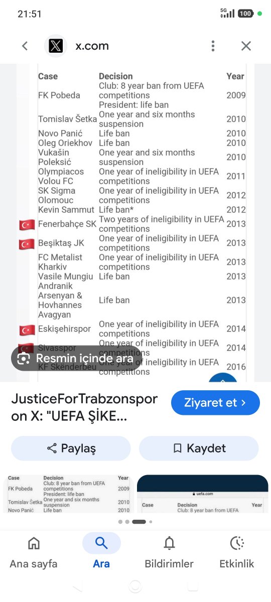 serdarmeric1026's tweet photo. @SleymanKaraya11 @Fenerbahce Senin lan dümbük onun cocugı piççç tescilli sikecisinz kanıtı burda orrrvsbu coocuuu https://t.co/WrrKSuz5D0