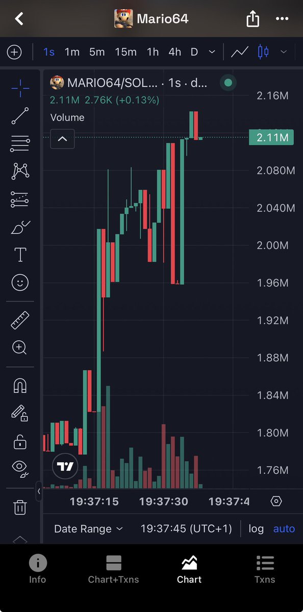 OChainAlpha tweet picture
