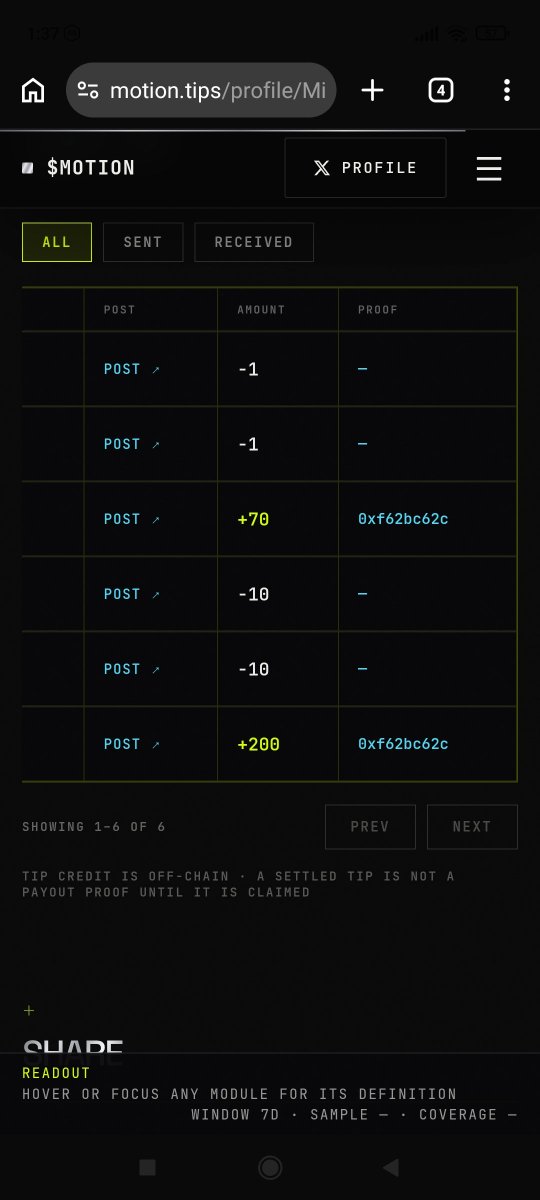 Mirajp23's tweet photo. Another day, another $MOTION movement.
From small tips to +200, every interaction counts.

Just comment 200 @tipmotion

The grind is real.
The community is moving.
And this is only the beginning. ⚡

Keep posting. Keep building. Keep moving.

$MOTION #Web3 #Crypto #DePIN #BuildInPublic @motiontip