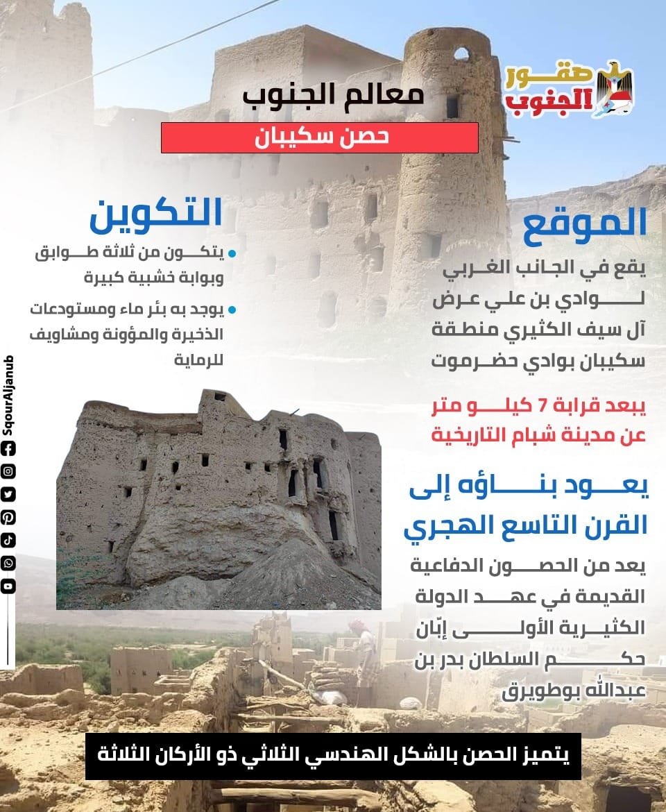 SouthLandmarks's tweet photo. معالم الجنوب .. حصن سكيبان
#معالم_الجنوب
#صقور_الجنوب
لمعرفة آخر التطورات والاخبار في الجنوب يرجى متابعتنا على قناة صقور الجنوب 
https://t.co/Z8RXmbQnuj https://t.co/YR27YuwRZ6