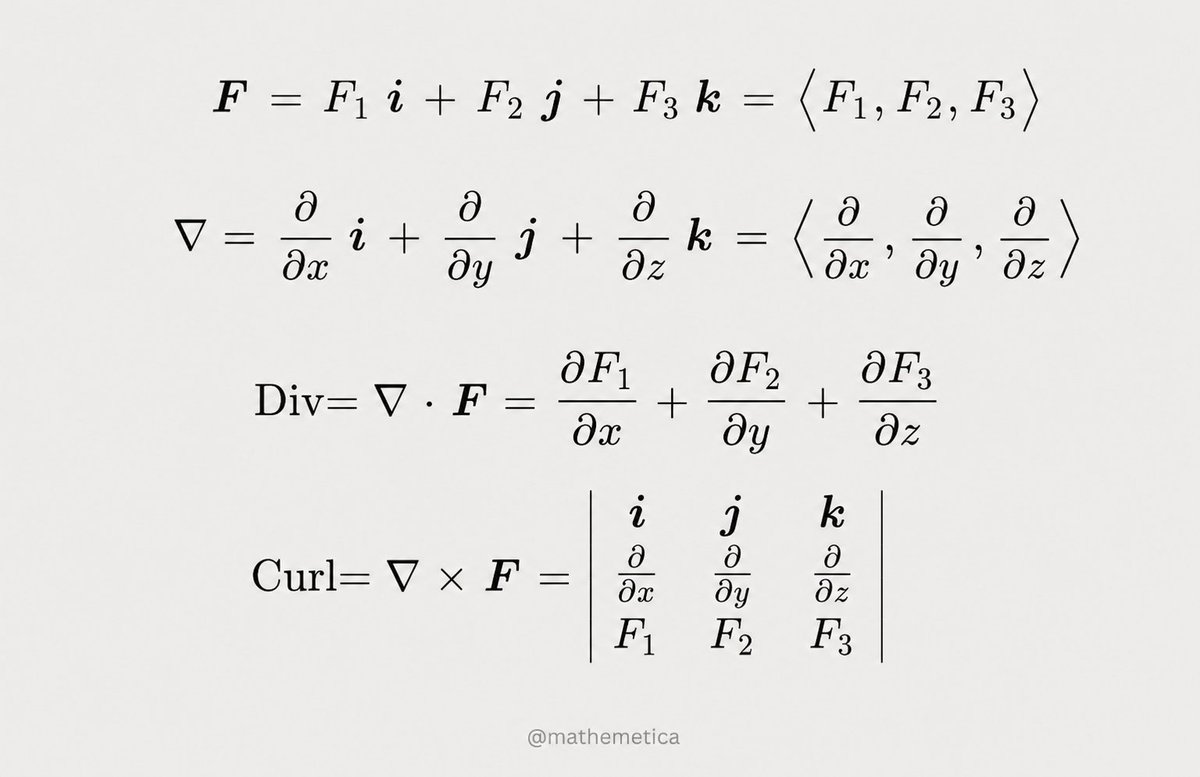 mathemetica's tweet photo. Every continuous flow hides expansion and rotation.

Divergence quantifies the net source or sink:
∇ · F = ∂F₁/∂x + ∂F₂/∂y + ∂F₃/∂z
Curl measures the local spinning:
∇ × F = | i     j     k    |
        | ∂/∂x  ∂/∂y  ∂/∂z |
        | F₁    F₂    F₃   |

These operators form the heart of Maxwell’s equations for light and magnetism, and power fluid simulations in aerospace design and weather models.
Invisible structure becomes computable insight.

Where have you seen divergence or curl shape a physical system outside pure math?