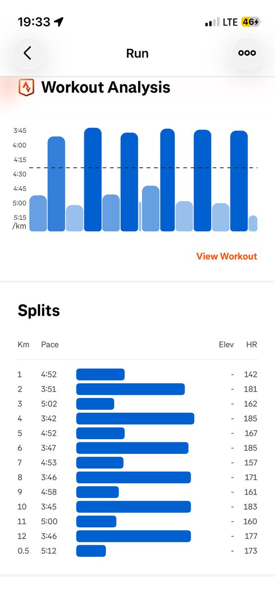 Walter_Lethu's tweet photo. It’s gonna be me and Treadmill this week under this weather conditions 🥶. 
6km. 
This is @BenMaluleke300 Favourite Workout 🏋️ 
 #runningwithtumisole
#skhindigangcoaching
#funkypantssa
#gilnokiesocks
#homeofrunning
#EastRandBoysVibes https://t.co/8FDzGkL01U