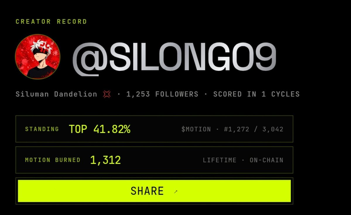 Silong09's tweet photo. Lagi tren keknya, nyobain dah kali aja cair beneran 👀 @motiontip $MOTION 

Buka https://t.co/NWXVBKcoBV
Login pake akun X
Cek Tip kamu
Tinggal reply postingan orang

Contoh: @tipmotion 1000 https://t.co/w9TtCT3QZx