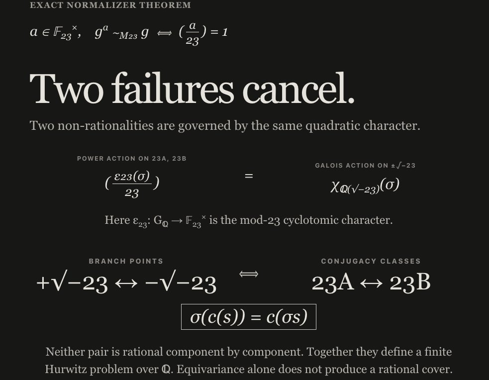 MathDrafts tweet picture