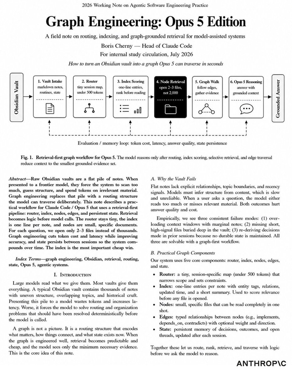 eng_khairallah1's tweet photo. this is f*cking gold 

Andrej Karpathy joined Anthropic five weeks ago.

Two Anthropic seniors just made Karpathy's loop 1000x better with "Graph Engineering"

the agentic systems got 1000x better the moment you wired agents into a graph

I dropped it into my setup. The very first response was different.

Not slightly different. Completely different.

Claude stopped giving generic answers and started working exactly the way I think.

Bookmark it before it gets lost in your feed.

Read it now, then check the article below.