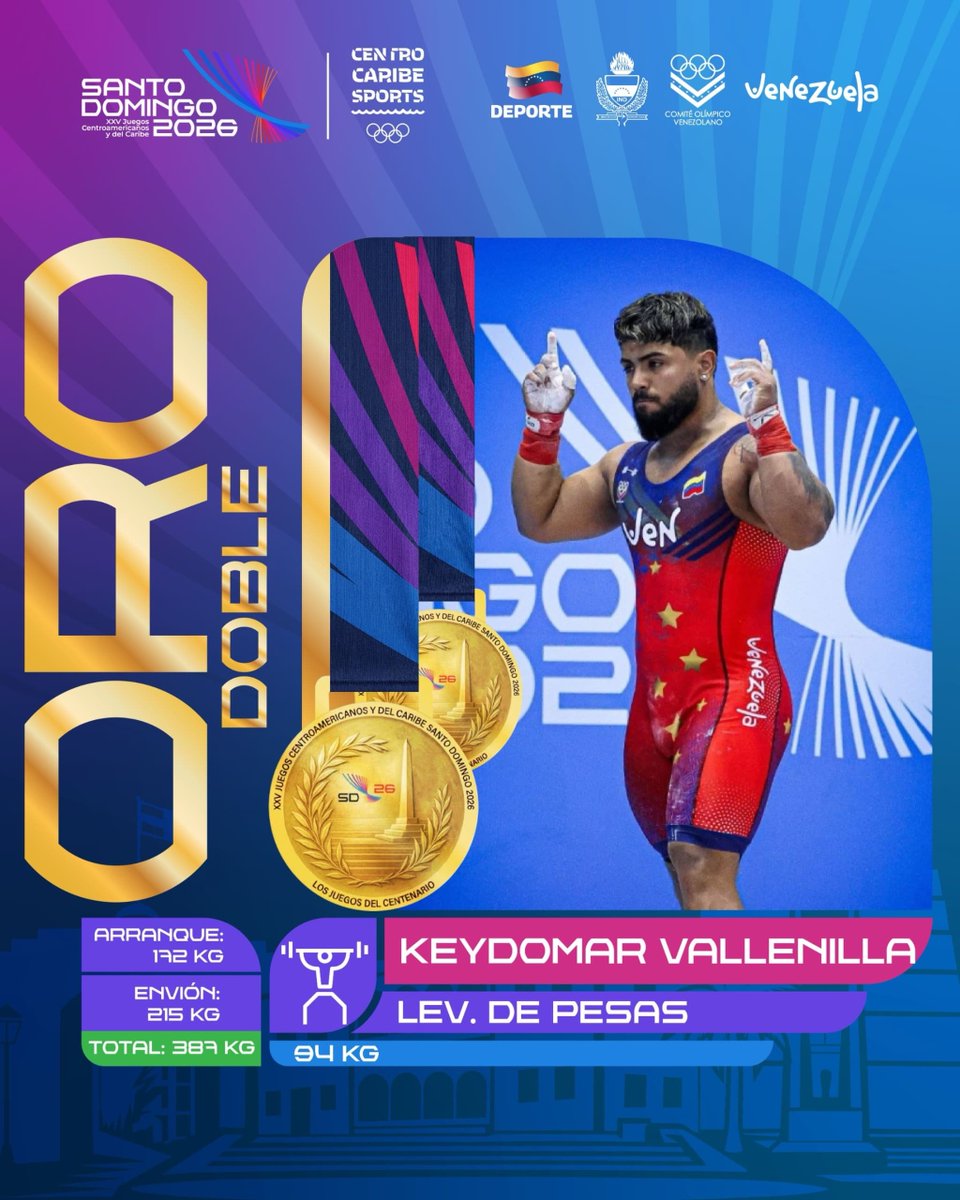 Mercede073's tweet photo. Nuestra juventud atleta brilló con luz propia en los XXV Juegos Centroamericanos y del Caribe 2026. 

Cada medalla conquistada es el resultado de años de disciplina, sacrificio y pasión por Venezuela. 

🥇🥈🥉  #OrgulloVenezolano https://t.co/tfM4KxDy7r