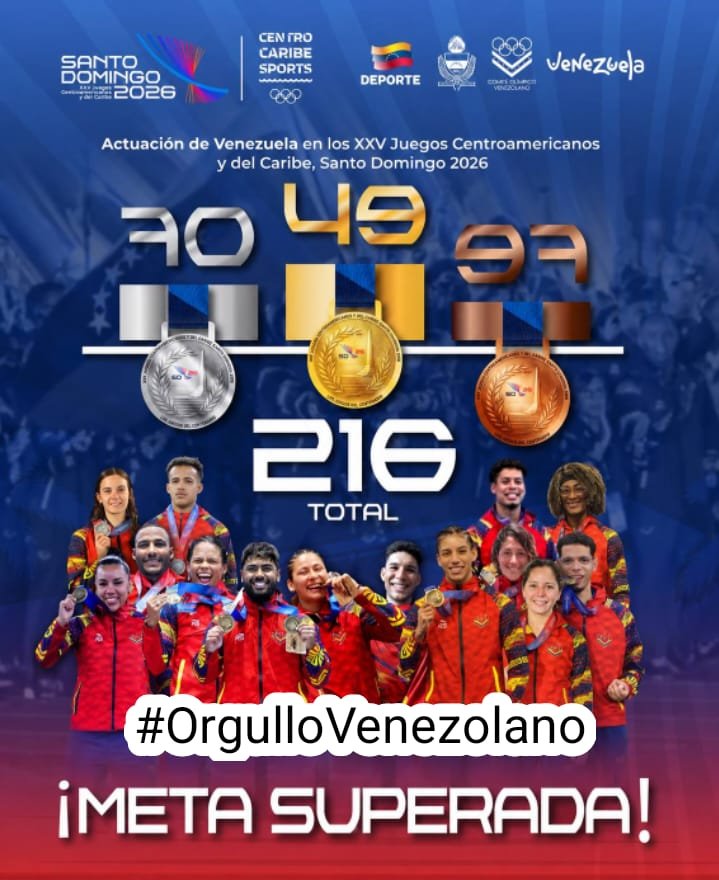 Mercede073's tweet photo. El valor de nuestros atletas:

Detrás de cada medalla hay años de sacrificio. 

Desde los Juegos Centroamericanos 2026, celebramos el esfuerzo de nuestra generación de oro que sigue brillando. 

#OrgulloVenezolano https://t.co/kvWlEcqh7s