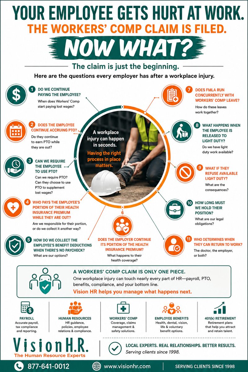 skiplilly's tweet photo. An employee gets hurt at work. You file the Workers’ Comp claim. Now what?    This is where we help.  https://t.co/3Ag6rActcR https://t.co/5ohaN6T49V