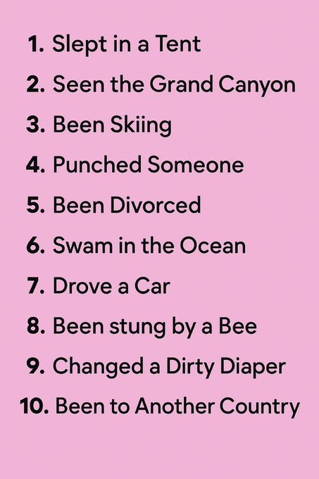 AvaVtuber_'s tweet photo. I have done 3 and you ??? https://t.co/ybTyNZZpr6