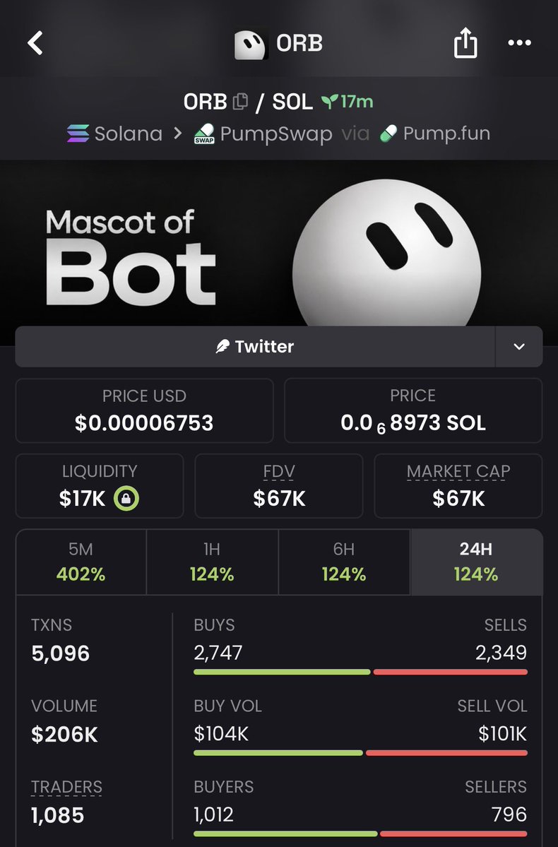 OChainAlpha tweet picture