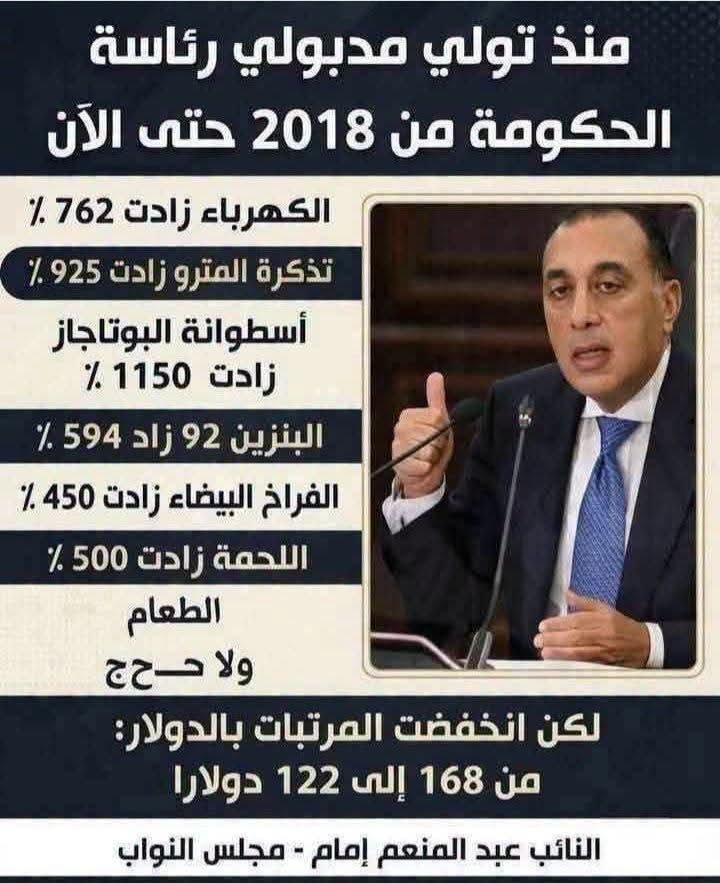 aezzarab25's tweet photo. بعد دعوة مصطفى مدبولى المواطنين للوقوف على حجم التمية والإنجازات التى حققتها الحكومة https://t.co/WpTbThgqYV