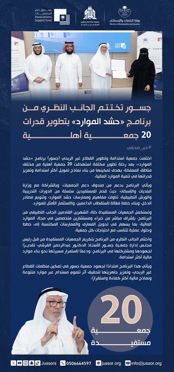 Jussors's tweet photo. #خبر_صحفي
نختتم مرحلة، ونبدأ مرحلةً أكثر أثرًا..

اختتمت #جسور الجانب النظري من برنامج «حشد الموارد»، بمشاركة 20 جمعية أهلية إسكانية ، ضمن رحلة تطويرية تهدف إلى تعزيز قدراتها في تنمية الموارد وتحقيق الاستدامة المالية.

بدعم من صندوق دعم الجمعيات @asfgovsa ، وبالشراكة مع وزارة البلديات والإسكان @Momah_SA ، تستكمل الجمعيات رحلتها خلال الشهرين القادمين عبر الجانب التطبيقي، بإشراف نخبة من الخبراء والمستشارين.

#جسور_نحو_موارد_مالية_مستدامة