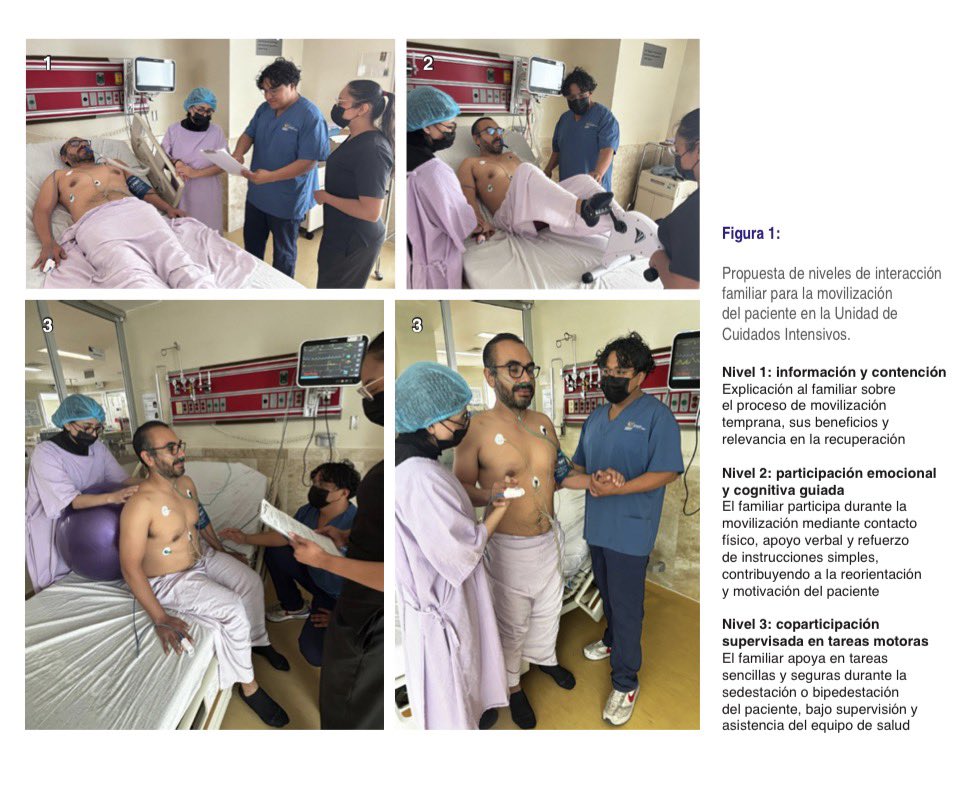 OrlandoRPN's tweet photo. Si en la UCI sigues permitiendo que la visita familiar pase solo por unos minutos 2-3 veces al día casi nomás para el informe… digamos que tienes un área de oportunidad (así se les dice ahora a los que no hacen bien las cosas)

Los familiares dentro del cubículo de un paciente grave, más particularmente cuando se encuentra sin sedación o sedación ligera, generan muchos efectos benéficos y son parte de la humanización, incluyo ayudan a la rehabilitación temprana!

Les dejamos nuestro último artículo por parte de la UCI del HG San Juan del Río y #AVENTHO Rehab: https://t.co/hSLsm8fGks