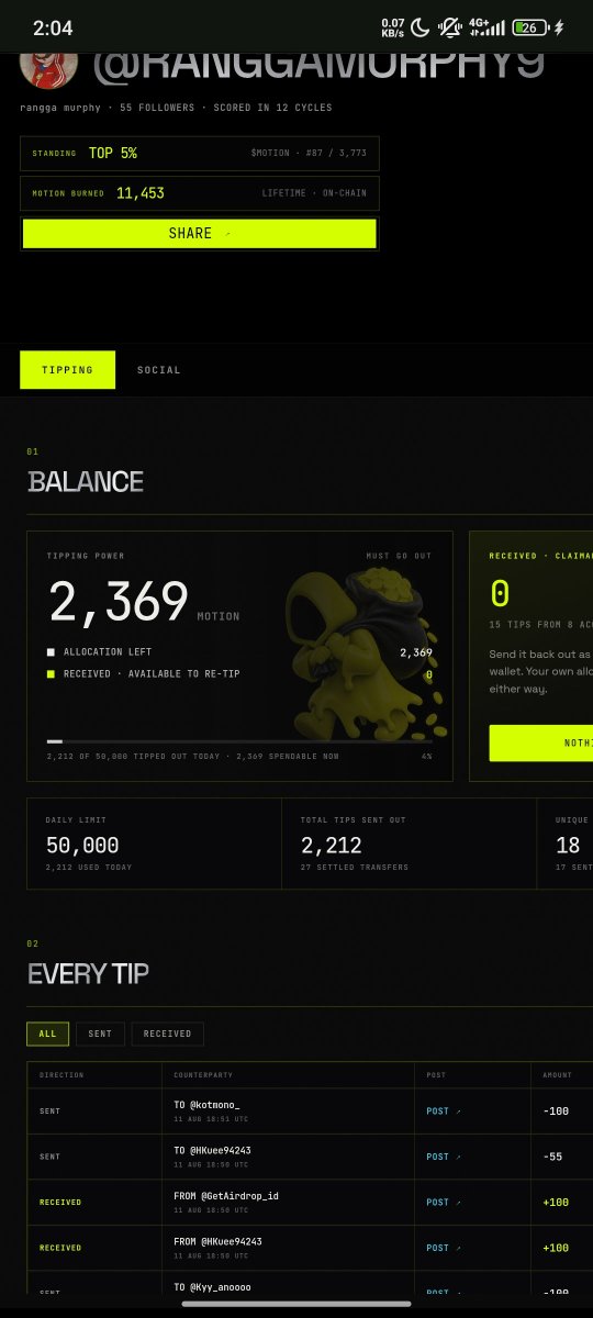 ranggamurphy9's tweet photo. Guys please, Sebelum kalian send $MOTION dan tag bot @tipmotion. coba cek balance kalian ? Apakah ada balance nya atau 0 ?
Jangan buat bot memaksa mengcheck akun kalian padahal balance kalian 0. Itu yang membuat bot lambat
Jika kalian masih 0 coba komen nanti ku kirim @motiontip https://t.co/GEPVmhCbNU