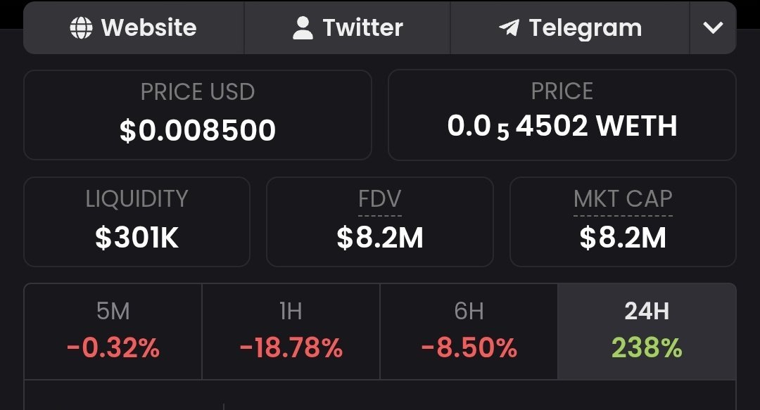 mhmd161103's tweet photo. @motiontip Been watching $MOTION for a while, and this recent move is impressive. Let’s see what happens next? 8M market cap and this kind of momentum? 👀” https://t.co/ErAvTxcXwP