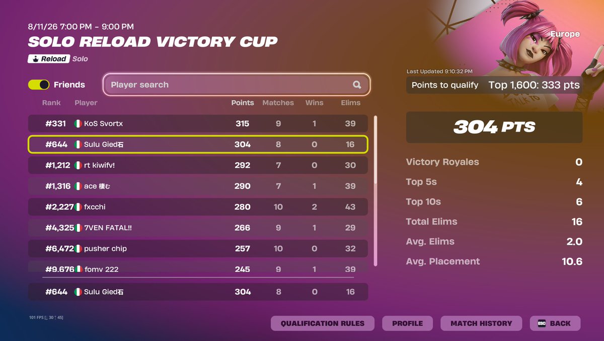 GiedFN's tweet photo. Easy qual Reload Victory https://t.co/YHlYORYMj8