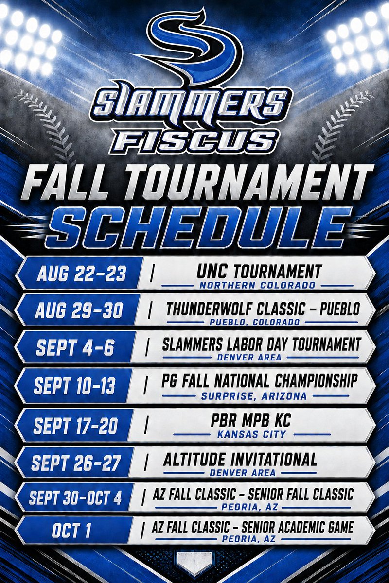 Johnnyk2027's tweet photo. After a quick break, the boys and I will be back at it. Come out and see us this fall. #slammersbaseball #uncommitted2027 #baseballuncommitted https://t.co/dpHPsuNkDb