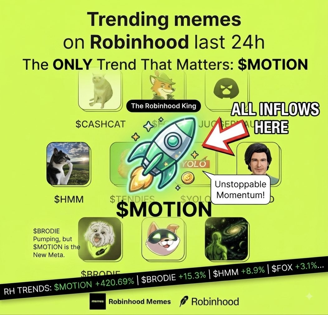GetAirdrop_id's tweet photo. How is leaving $MOTION off the list?! 

Absolute insanity! 🛑📈

Everyone on the timeline is talking about @motiontip right now—this is THE project everyone needs to watch! $MOTION to the absolute moon! 🚀

 https://t.co/BCHeosZ556 https://t.co/pocIgQtG4a