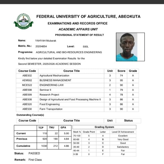 D_Curious_Sage's tweet photo. From Moment of Doubt
@FUNAABNigeria gave me a chance
The only thing in my mind at the time of matriculation was just Not to have a carryover and also have a meaningful impact on those i came across..

I never for once imagined this, but not wanting to fail again led me here 😔. https://t.co/tuHFmOgs7g