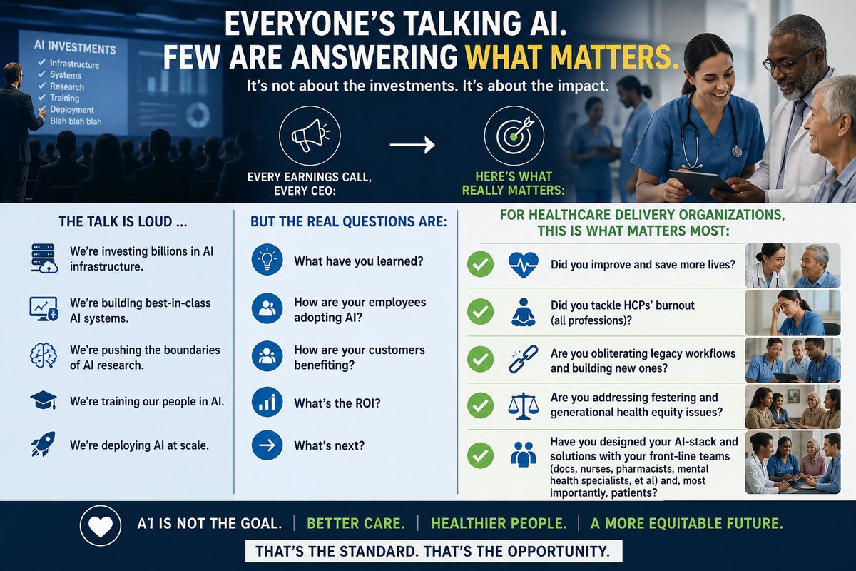 AI_4_Healthcare's tweet photo. Calculating AI in Healthcare ROI ... ⤵️

Every earnings call in every industry on the planet has every CEO extolling the virtues of their investments in AI infrastructure, AI systems, AI research, AI training, AI deployment, AI customer engagements... blah blah blah.

But here's what matters: their learnings, their employees' and customers' adoption, their ROI, and what comes next?

And for healthcare delivery organizations, people are at the heart of the questions you must answer ...

→ Did you improve and save more lives?
→ Did you tackle HCPs' burnout (all professions)?
→ Are you obliterating legacy workflows and building new ones?
→ Are you addressing festering and generational health equity issues?

→ Have you designed your AI-stack and solutions with your front-line teams (docs, nurses, pharmacists, mental health specialists, et al) and, most importantly, patients?

#ResponsibleAI