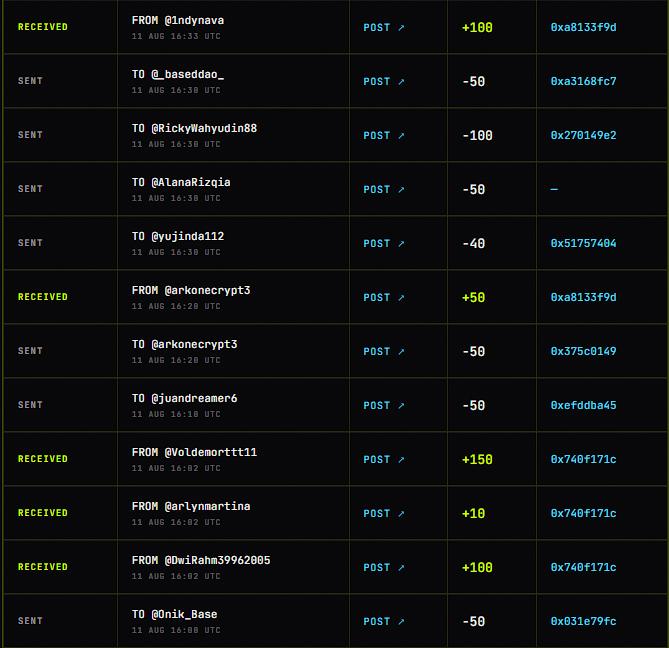 mauldrop's tweet photo. DICARI!!!

yang siap menerima tip $MOTION lewat @tipmotion bot

LIKE - KOMEN - RETWEET

makasih buat @motiontip karena telah membuat dunia perairdropan hidup kembali🫡🔥 https://t.co/XX4wR5RqPI