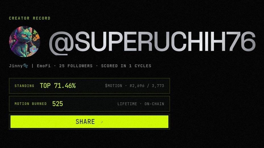 Superuchih76's tweet photo. 525 $MOTION burned and still climbing
Curious to see how far it goes next @motiontip https://t.co/b6HaGrHjQA