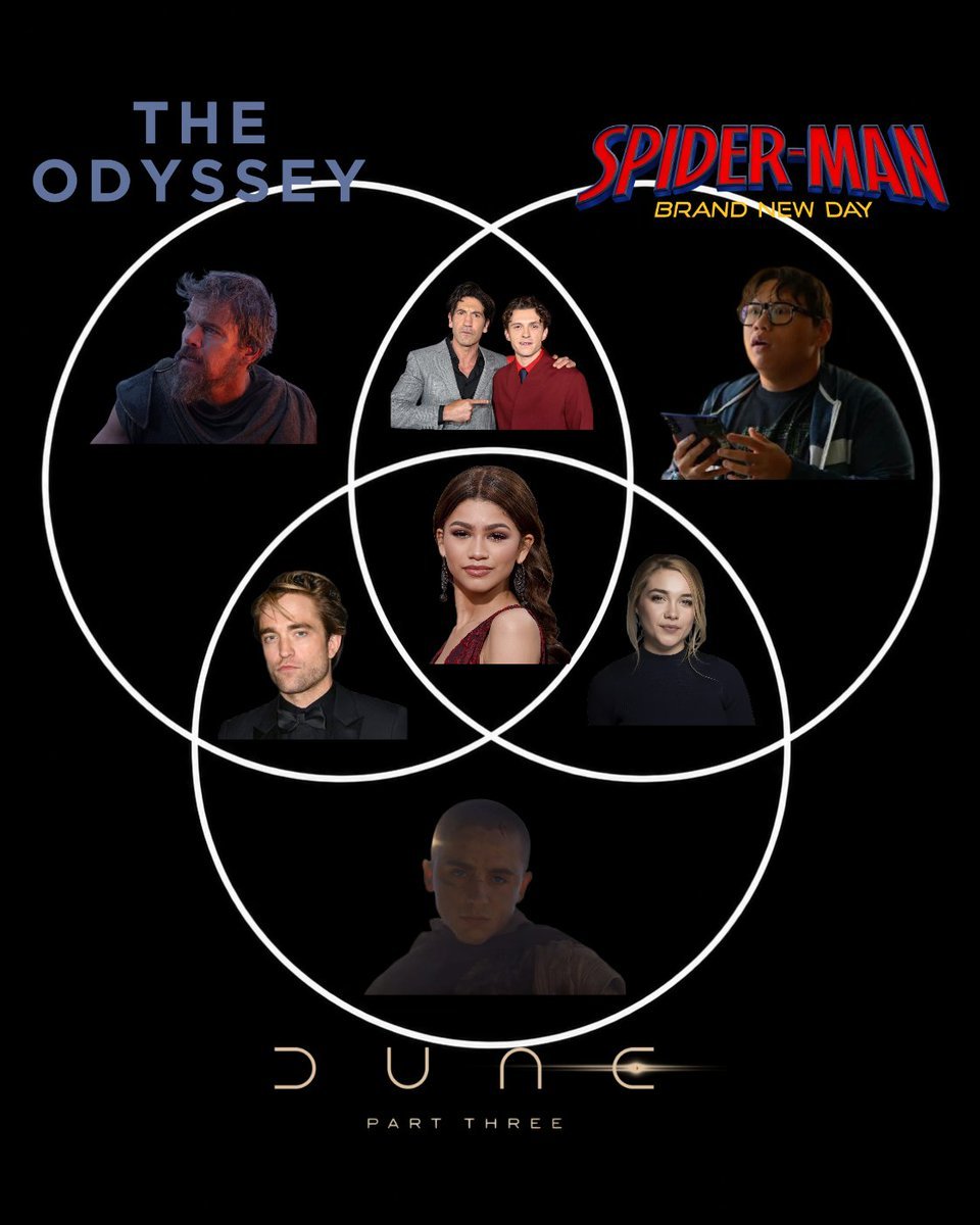 KairoZaneXR's tweet photo. This year really belongs to Zendaya https://t.co/6cHNHG8NAF