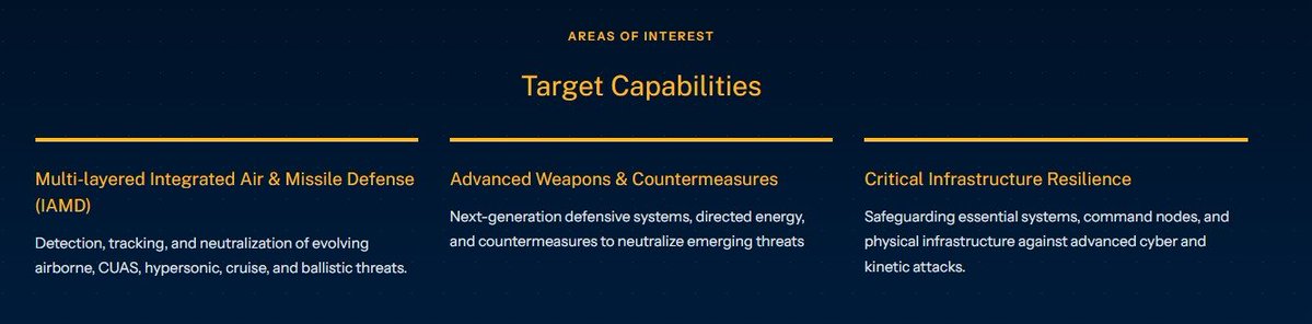 Defiantclient2's tweet photo. $ASTS: Wow perfect timing after yesterday's call!

"To defeat a new generation of sophisticated, maneuvering aerial threats, we must build a defensive shield that adapts faster than the adversary," said Guetlein. "We are doing this by cutting bureaucratic red-tape, harnessing innovation through partnerships, and leveraging the true power of the Arsenal of Freedom. We are dismantling the historical walls separating commercial innovation from national defense and short-circuiting the 'Valley of Death' that so often stalls the deployment of critical technologies."

https://t.co/jEdoJIeK7Y