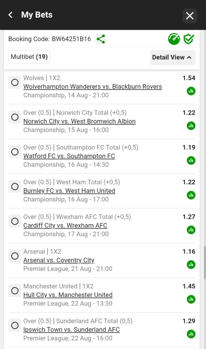 BetwayKing01's tweet photo. 13 August until 24 August ⚽️🔥📍

Straight Wins 🔥✅️
Full Time Goal Over 0.5 🔥✅️

Clean 279 odds 💰💰

Code: BW64251B16

Let’s go! 💪🏽💪🏽 https://t.co/EVb9Lw4WyB