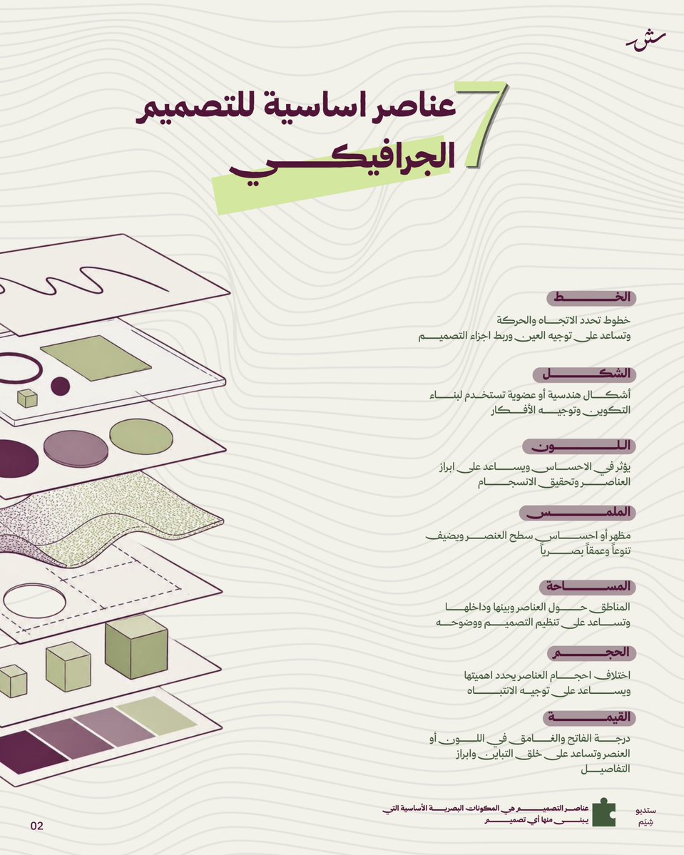 Sh00m_5's tweet photo. هالمرة مساء الخير 🙌🏽
#انفوجرافيك عناصر التصميم 🪄🤍 https://t.co/qZMNqpiEdT