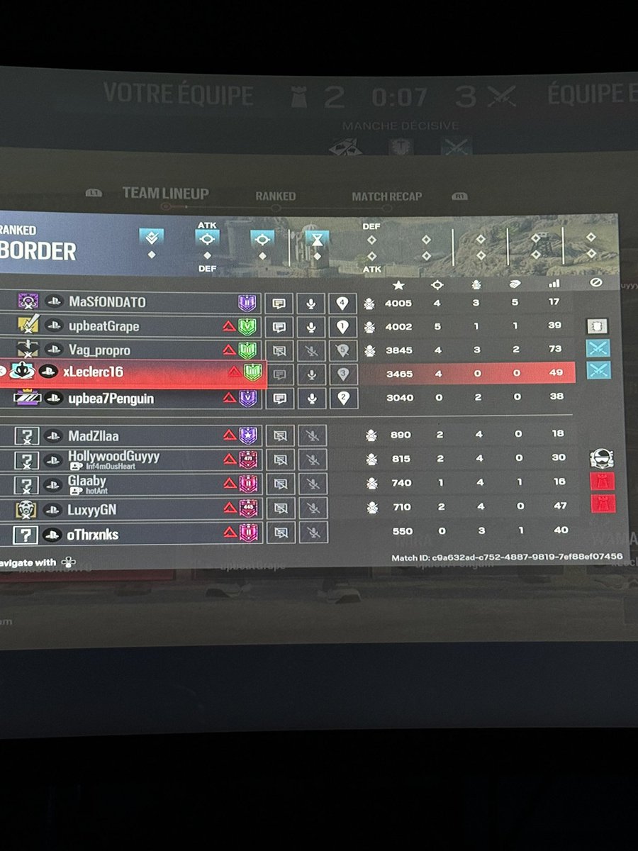 rnilitao's tweet photo. Some others of groups also kicking peoples and lost against my irls friends insane😂 @qKeezyy duo😉 https://t.co/M1KsSQ3k9z