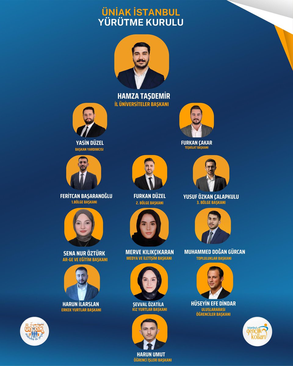 UNIAKIstanbul's tweet photo. AK Parti İstanbul Gençlik Kolları Üniversiteler Birimi yeni dönem  İl Yürütme Kurulu üyelerimizi tebrik ediyor, bu kutlu yolculukta üstün başarılar diliyoruz. https://t.co/jc3vCVPf8A