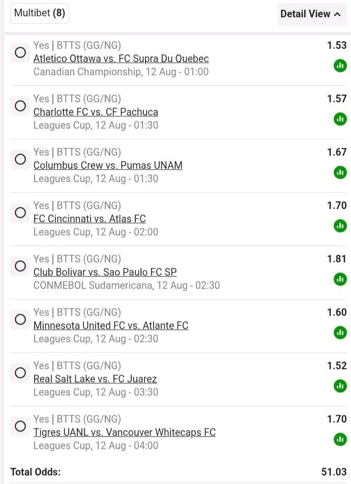 WisemanLamzeezo's tweet photo. BW6840AA9A
Midnight BOTH TEAMS TO SCORE 🎼 https://t.co/FzZEnqKxpI