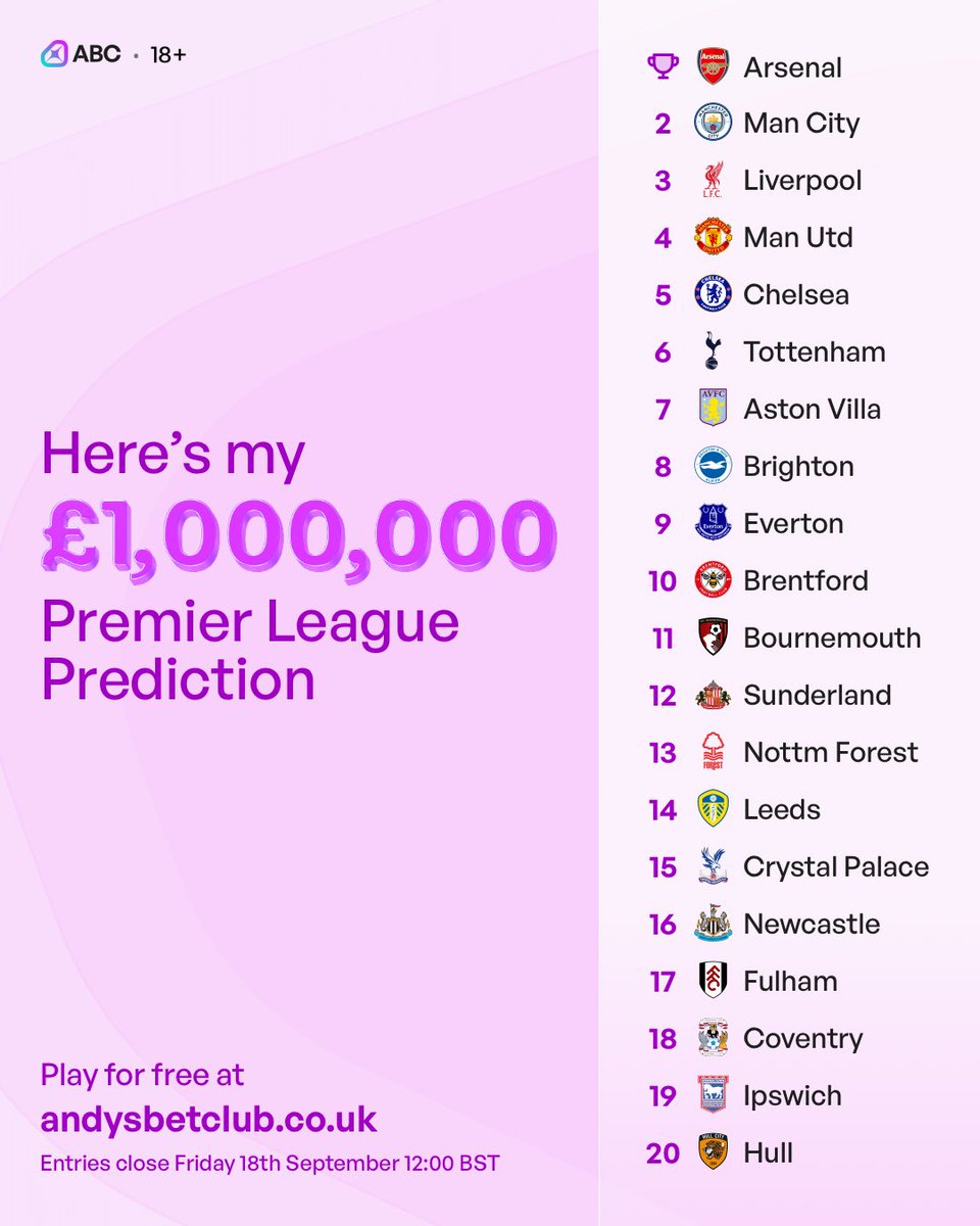FIMatt5's tweet photo. @AndyRobsonTips https://t.co/MO6Nqnl7NV