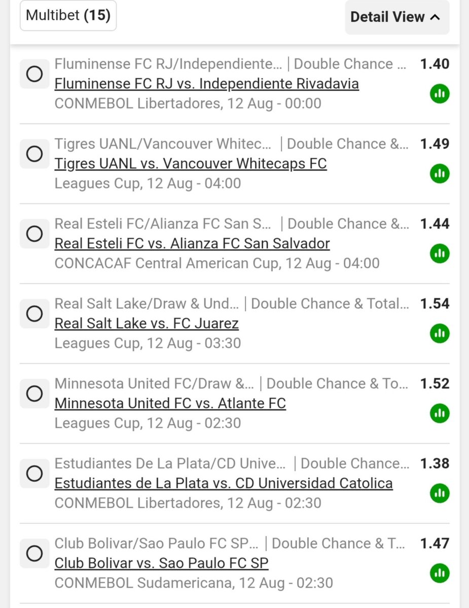 JohnSmith4qep's tweet photo. 🥇 Midnight Double Chance &amp; Goals
💰 Total Odds: 342
🎟 Betway Code: BW684093CC

📸 See slip below https://t.co/G32hXxa3Wg