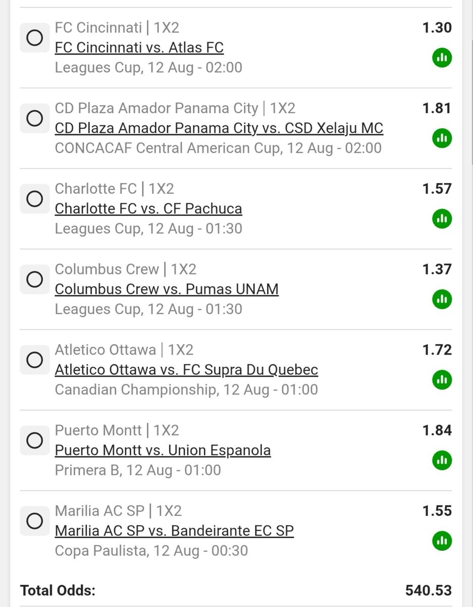 JohnSmith4qep's tweet photo. ✅️ Midnight Straight Wins
💰 Total Odds: 540
🎟 Betway Code: BW684090FB

📸 See slip below https://t.co/IqvQsH2hdC
