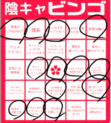 regureia's tweet photo. はい！ビンゴなし！ https://t.co/GRV5hXzFpX