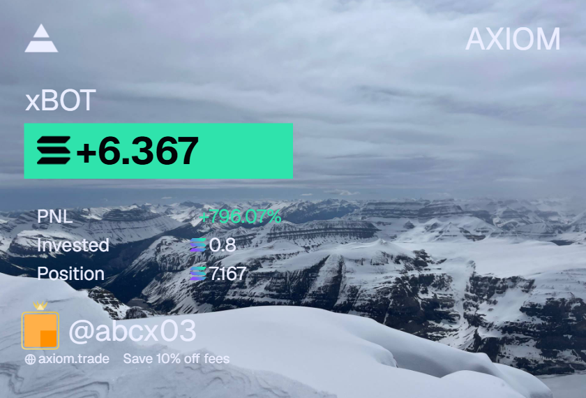 abcx_og's tweet photo. even small buys can lead to good results... https://t.co/0vgvHa1KLM
