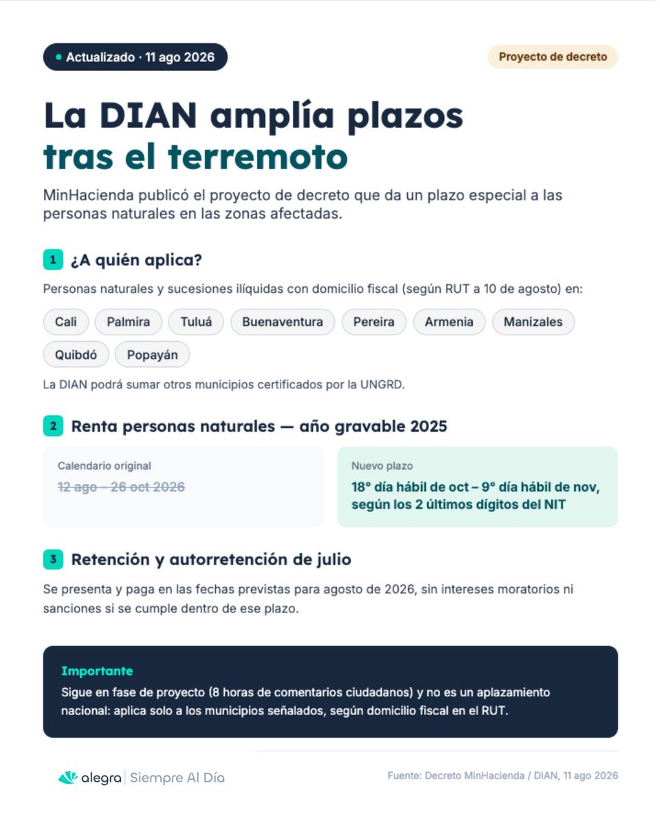 AlegraWeb's tweet photo. Atención: @DIANColombia  amplía los plazos de #renta y retención para personas naturales en los municipios más afectados por el #terremoto. No es un aplazamiento nacional, aplica solo a zonas puntuales. Resumen 👇 https://t.co/JIDtnxz4Gd