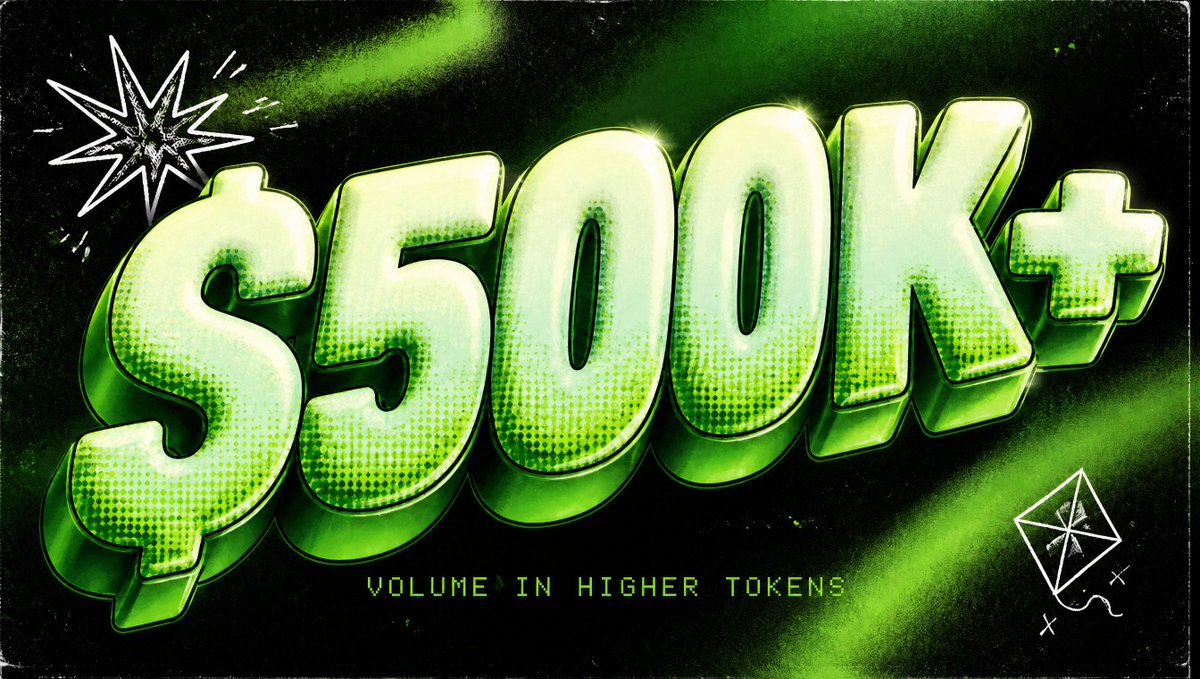 higherdotfm's tweet photo. More than 1970 traders has traded on higher. https://t.co/cXmLGsZyKq