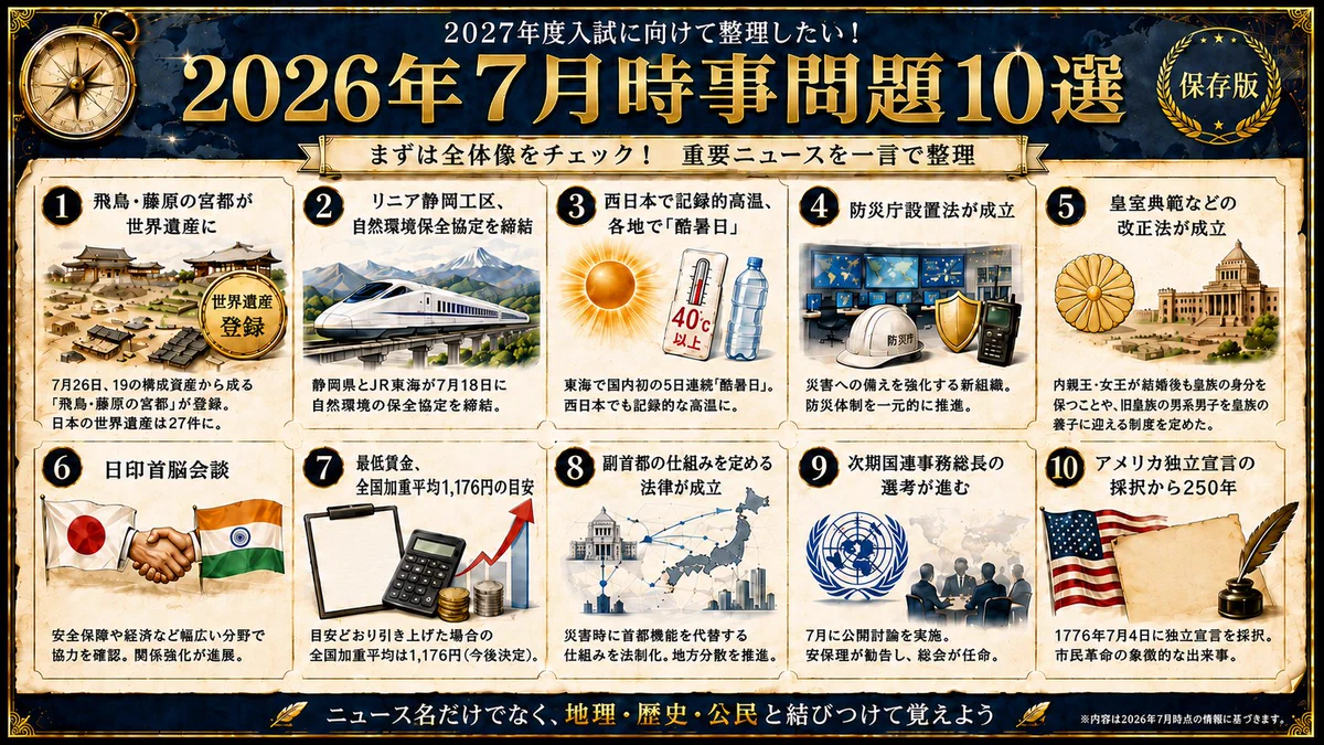 吉崎正明@中学受験社会の先生 on X: 