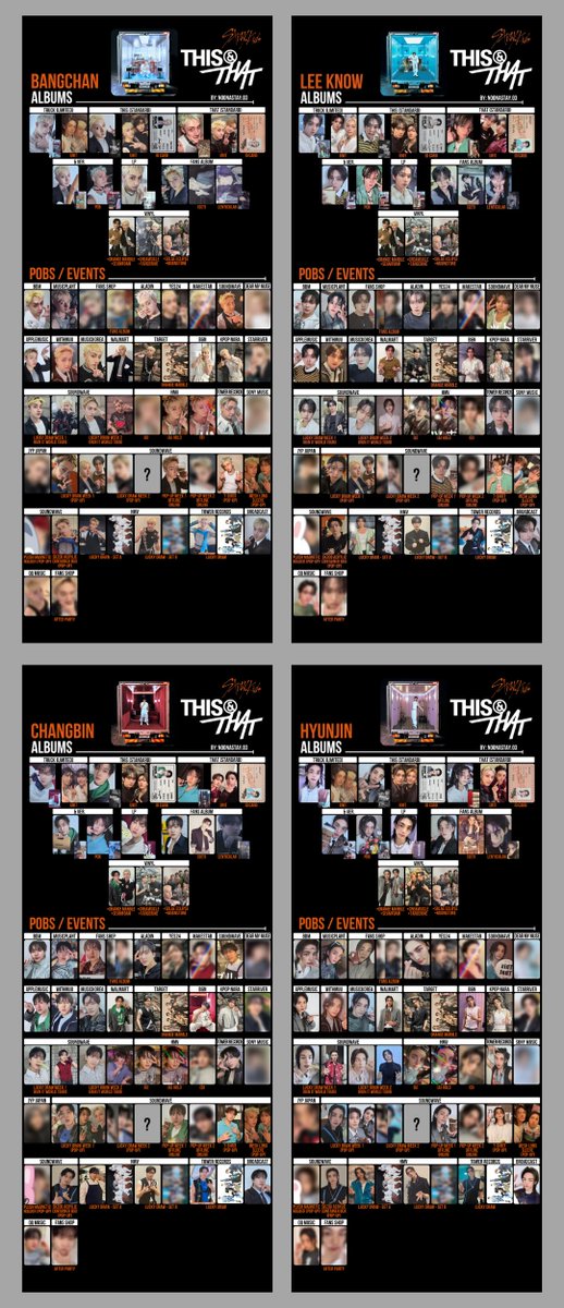NoonaStay03's tweet photo. ✨️ Stray Kids THIS &amp; THAT
Photocard template

🚚 Released photocards 
~ Fans shop
~ Fans shop (fans album)
~ Dear My Muse

Gdrive link:
https://t.co/9WBQZEsfFd https://t.co/EyjEZQMXmU