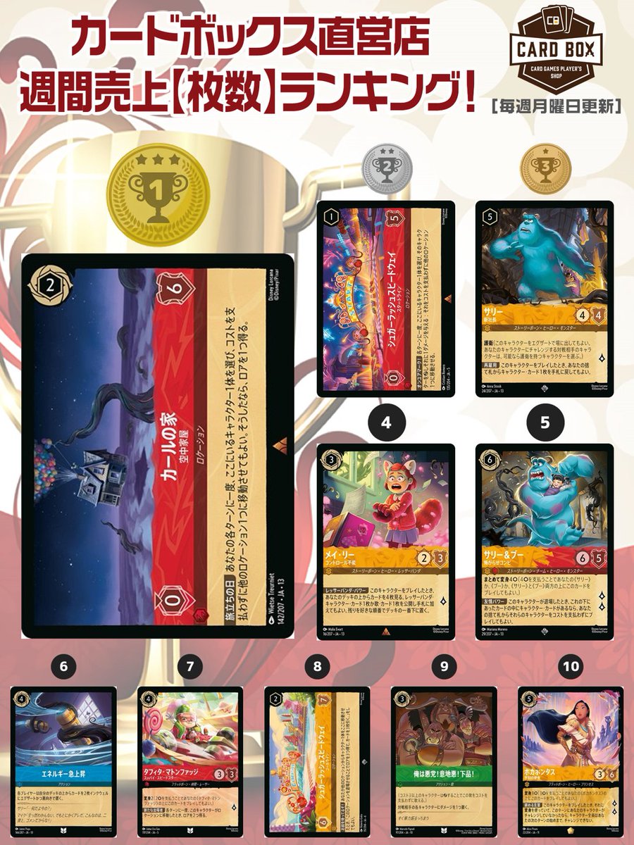 毎週更新／ カードボックス🎵 ロルカナ週間売上【枚数】ランキング