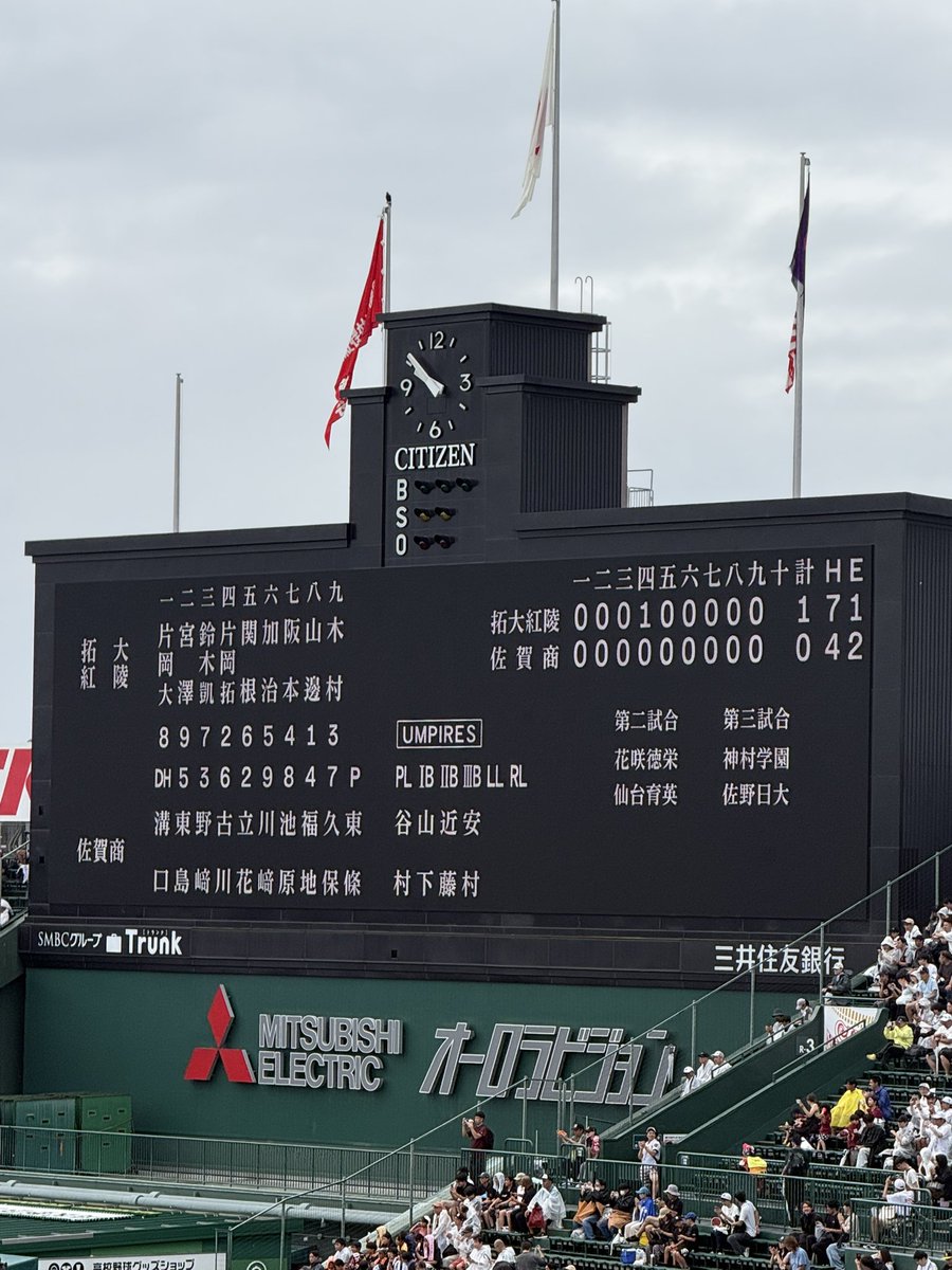 ikeda31's tweet photo. 拓大紅陵勝利！
24年ぶりの夏の聖地、34年ぶりの勝利！おめでとう！宮澤くんナイスピッチング！阪本くんよく打った！1-0の緊張感あるゲームを勝てたのは千葉を勝ち抜いたチームなだけある！
佐賀商守備のいいチームだわ、内野グラウンドコンディション怪しい中好プレー多かった！ https://t.co/3Y2wwYg2zS