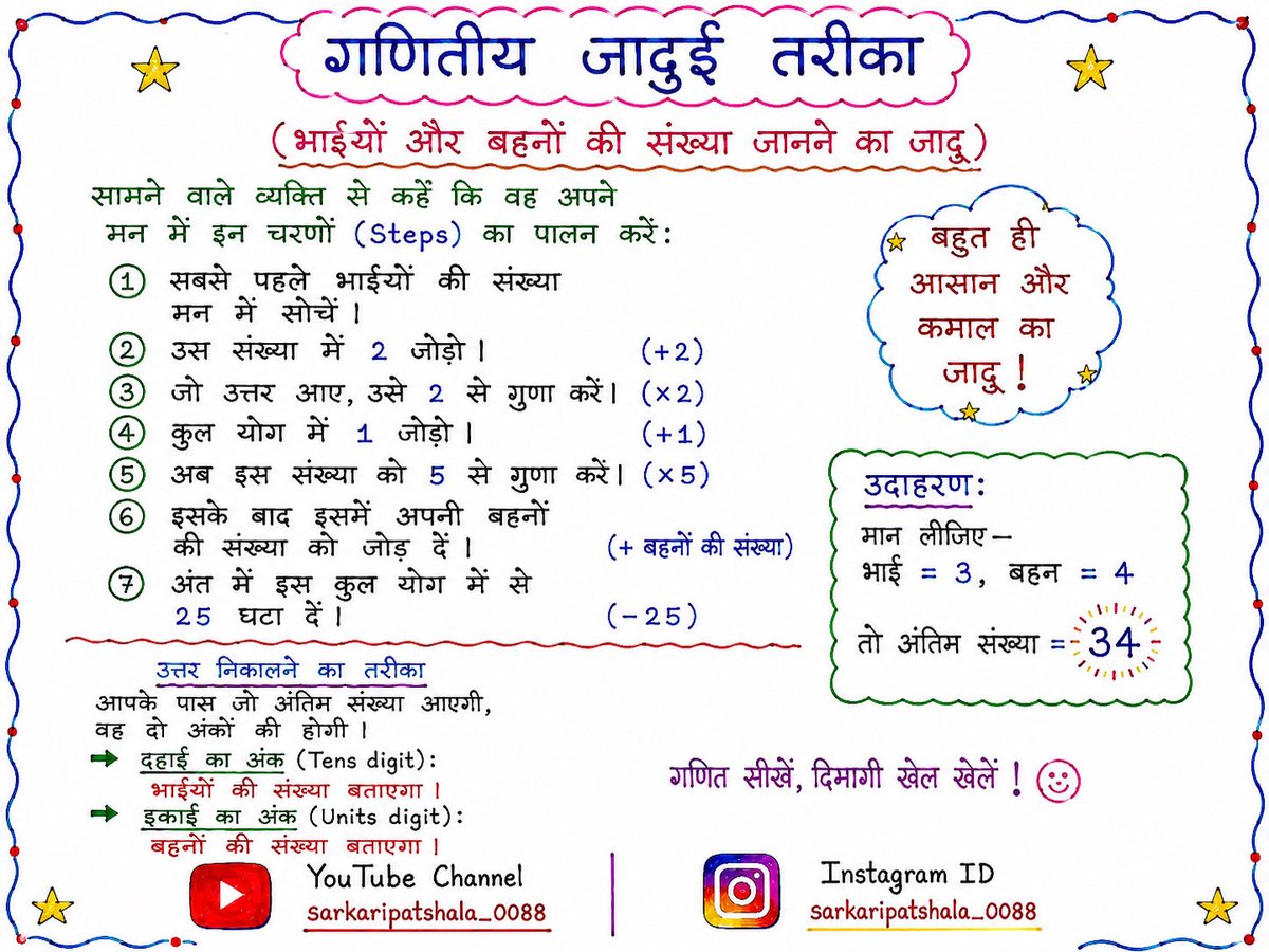 SARKARIPATSHAL4's tweet photo. ऐसे जादुई फार्मूले पाने के लिए इस 🆔 को फॉलो जरूर करें https://t.co/FRUhAY11WF