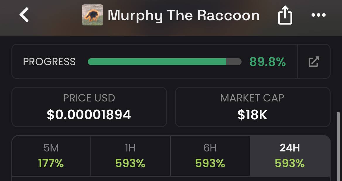 Cryptothefanta's tweet photo. Big if the news about $murphy is true

AxQSeybKmJJgHEZqa5TzRdpr2jewSL6N3vBTCszypump https://t.co/sYQsJ7JZLa