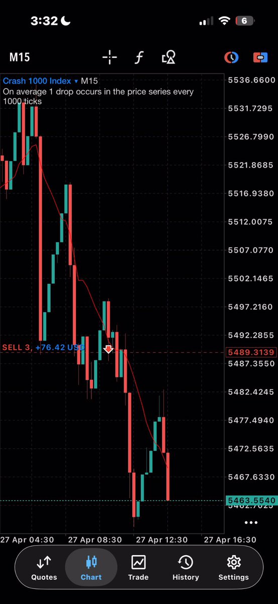 declarandobit's tweet photo. Só vou namorar um day trader, pra gente manter a vibe lá em cima 🔥 https://t.co/f2kgp5SBbR