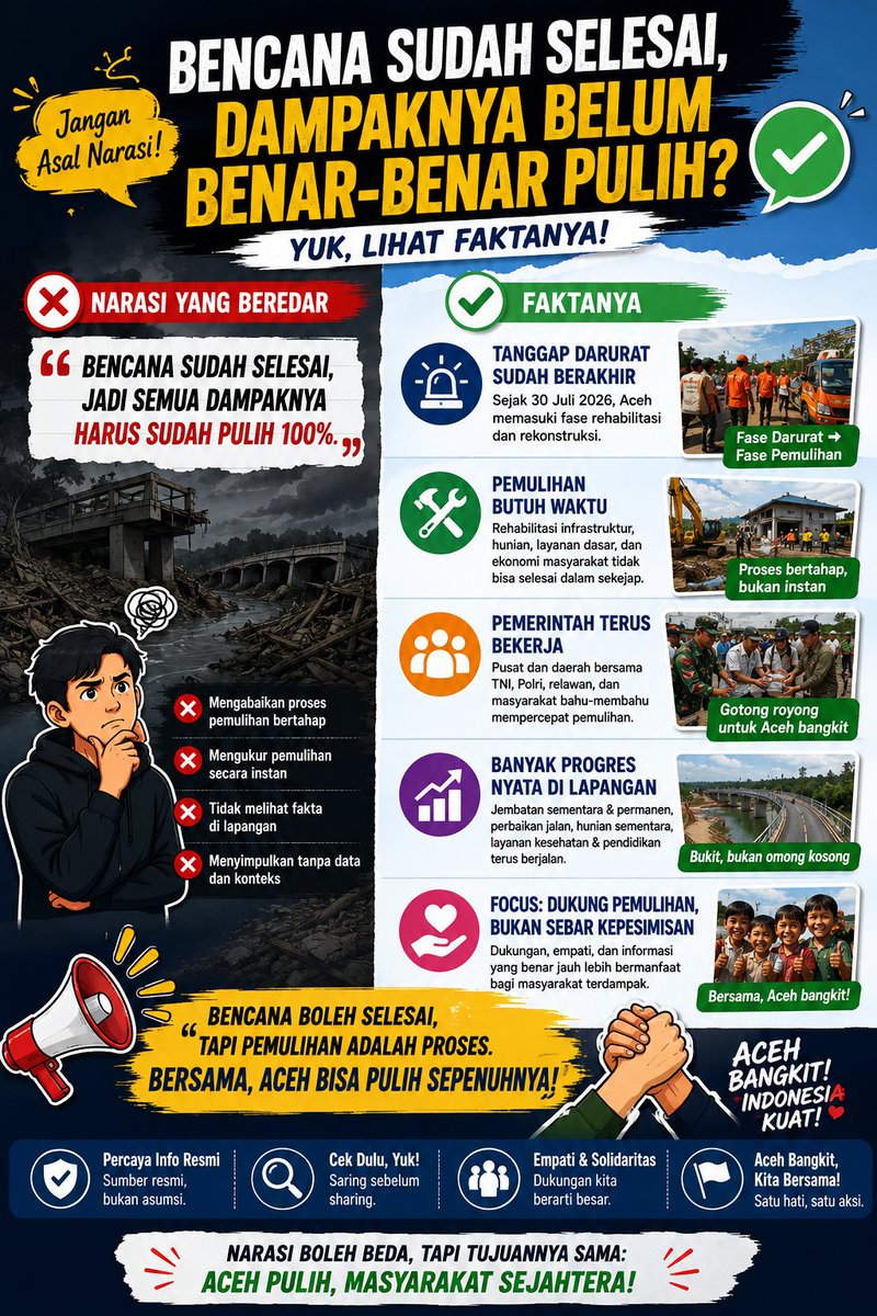 FreedomEnemy's tweet photo. Aceh kini memasuki fase rehabilitasi dan rekonstruksi—bukan berhenti ditangani, melainkan melanjutkan proses pemulihan menuju kondisi yang lebih aman dan berkelanjutan. https://t.co/c6I0IXKkSB
