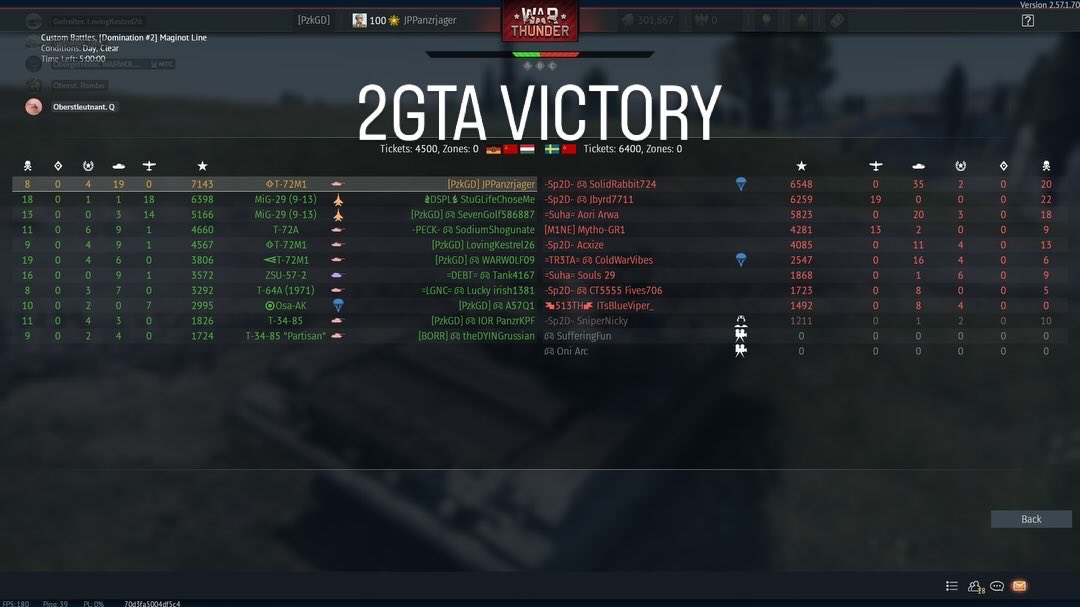 MilsimHub's tweet photo. WEEKEND SCOREBOARDS 

First slide: 1CAV VS H.StuG.Brig.189 
Second slide: CG 1/2, 1CAV VS 25th PZD 
Third slide: 66th BLUE BRIGADE VS 2GTA
Fourth slide: 2GTA VS H.StuG.Brig.189

Discord: https://t.co/AZsDudgLIc 
#warthunder 
#gaming 
#milsim 
#history 
#military https://t.co/hn6VieFQTK
